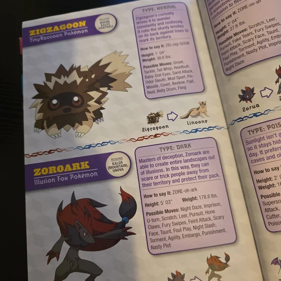 Scholastic Pokémon and Fortnite Books - Colorful Covers - Picture 6 of 14